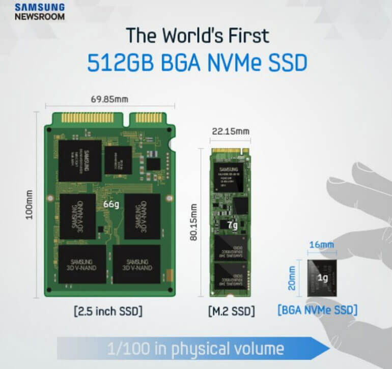 samsung-ssd-512-go-pm971-nvme-timbre-poste-image-comparo-ssd-m.2